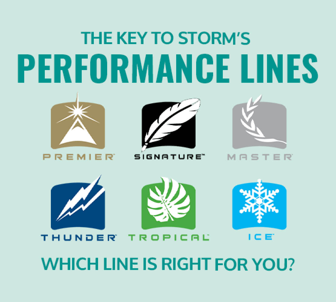 THE KEY TO STORM'S PERFORMANCE LINES
